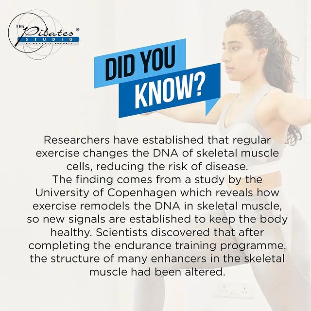 #DidYouKnow? Exercise reduces the risk of disease by changing the DNA.
.
.
Dm us for queries.
www.pilatesaltitude.com
.
.
.
.
#Pilates #ThePilatesStudio #Chandigarh  #CelebrityTrainer #YoungestCelebrityInstructor #FitnessEnthusiast #Fitness #workout #fit #sunday #chandigarhfitness #celebrity #InstaFit #FitnessStudio #Fitspo  #Workout #WorkoutMotivation #fitness 
#pilatesgirl #pilatesbody #thepilatesstudio #celebritytrainer #gettingbettereachday #fitnessforever #workhard #workhardplayhard